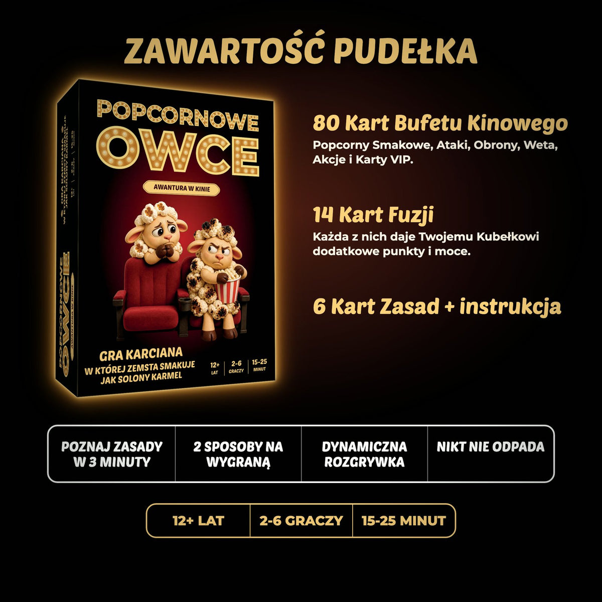 Zawartość pudełka: 80 Kart Bufetu Kinowego, 14 Kart Fuzji, 6 Kart Zasad i instrukcja